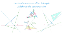les 3 hauteurs d'un triangle construction cours Genially