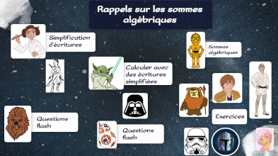 Simplification d'criture dans les sommes algbriques
