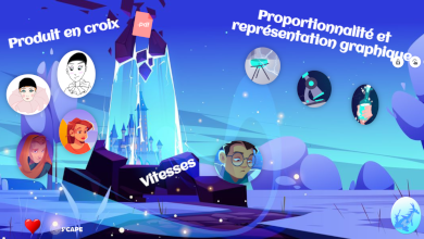 Produit en croix vitesse reprsentation graphique proportionnalit