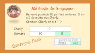 diagramme en barres mthode de Singapour rsolution de problmes