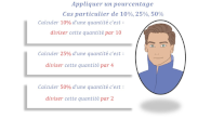 pourcentages