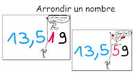 arrondir un nombre  l'unit, au dixime, au centime, ...vido genially