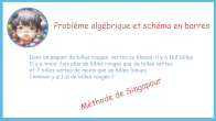 schma en barres mthode de Singapour rsolution de problmes