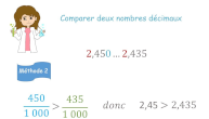 genially comparer les dcimaux