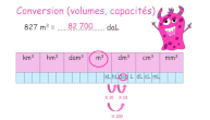 conversions d'units de volume et de capacit