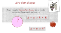 aire d'un disque- sixime