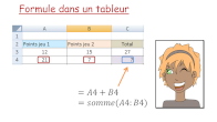 formules dans un tableur questions flash