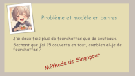 schma en barres mthode de Singapour rsolution de problmes