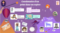 coordonnes d'un point dans un repre Genially