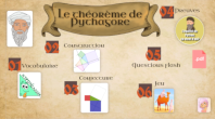 Genially thorme de Pythagore dissection puzzle de Prigal
