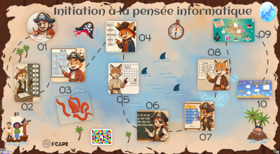 nouveaux programmes de sixime programmation dplacements trajets s'orienter