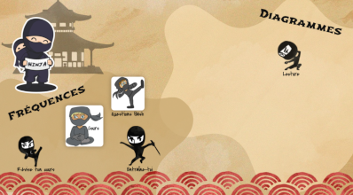 Frquences diagrammes