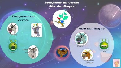 Longueur du cercle sixime