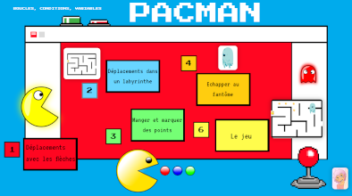 Scratch cration d'un jeu Pacman boucles variables conditions Genially, CRPE, CAPES, constructions dans Scratch