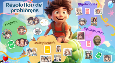 Rsolution de problmes