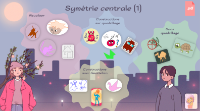 Symtrie centrale 1