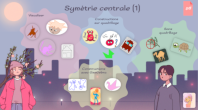 cours sur la symtrie centrale pdf et genially jeux construction de l'image d'un point