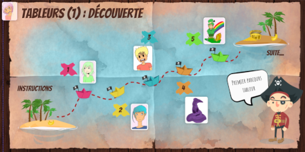 parcours tableur 1 Genially