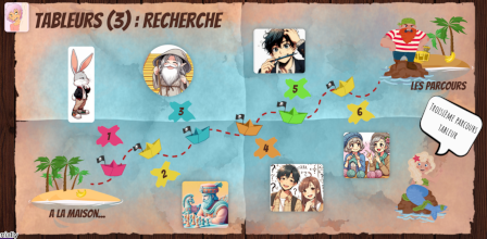 parcours tableur 3 Genially