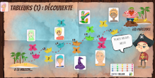 tableurs parcours 1