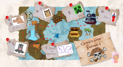 Activit GeoGebra collge, symtrie axiale 