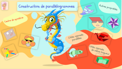 Paralllogrammes GeoGebra