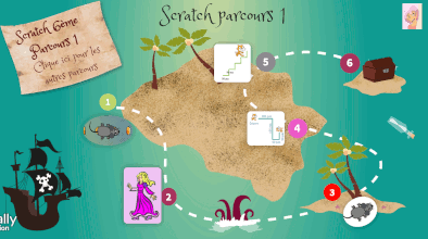 Game of Scratch, CRPE, CAPES, constructions dans Scratch