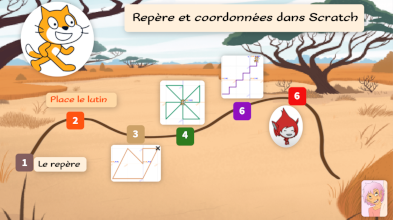 Scratch repre et coordonnes Genially, CRPE, CAPES, constructions dans Scratch