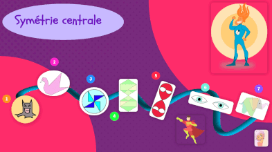 Symtrie centrale GeoGebra