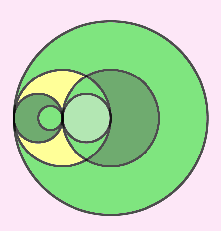 gomtrie pour le plaisir