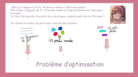 problmes d'optimisation