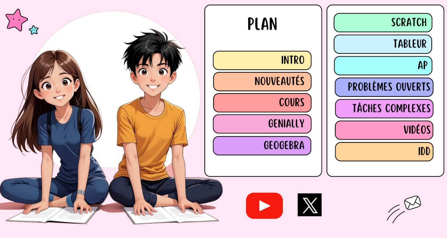 Carte interactive des jeux de mathmatiques