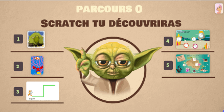 Game of Scratch, CRPE, CAPES, constructions dans Scratch