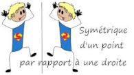 image d'un point par une symtrie axiale
