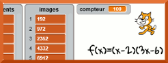 Tableau de valeurs d'une fonction et Scratch