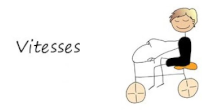 vitesse en sixime